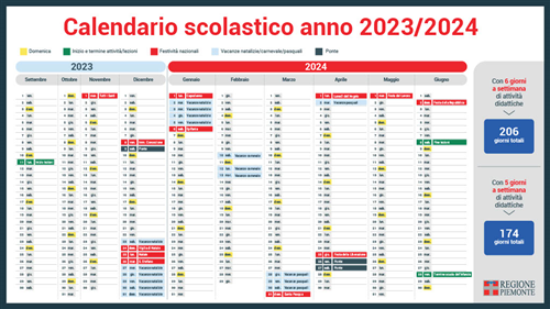 ANNO SCOLASTICO 2023-2024
#PiemonteUcraina